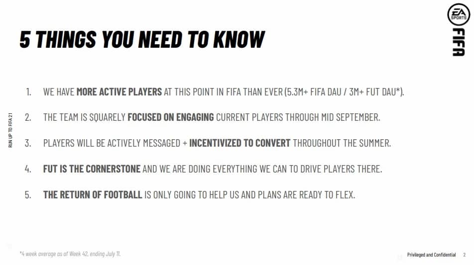 Fifa presentation leaked