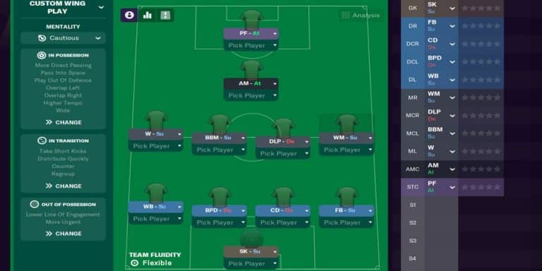 Fifa manager 21 тактика