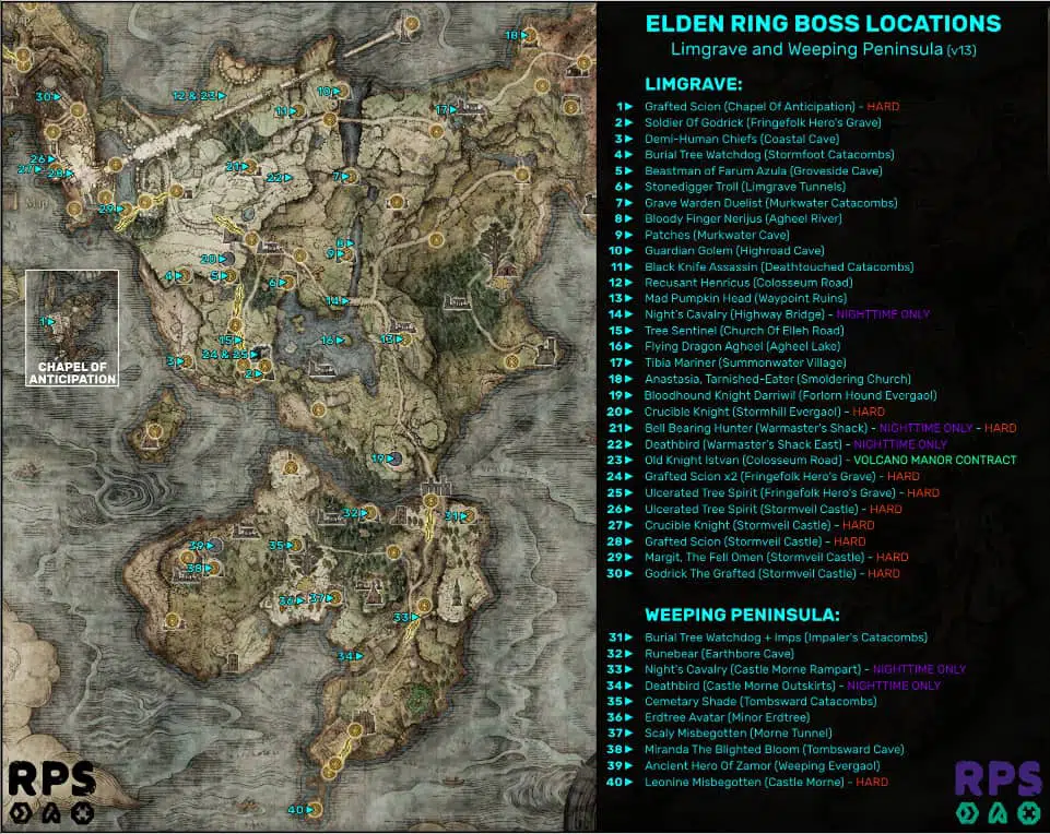 Todos os chefes de Elden Ring: ordem recomendada, dicas e localizações -  Millenium