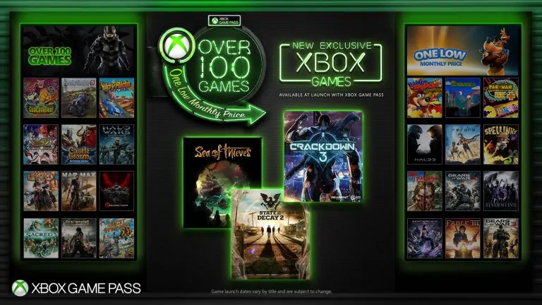Banner de divulgação do serviço Xbox Game Pass/Microsoft