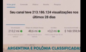 Imagem mostrando faturamento de US$160.559,94 da live do Casimiro