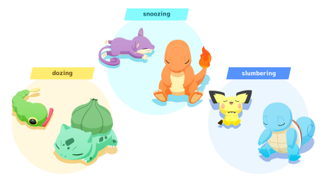 Pokémons disponíveis em Pokémon Sleep