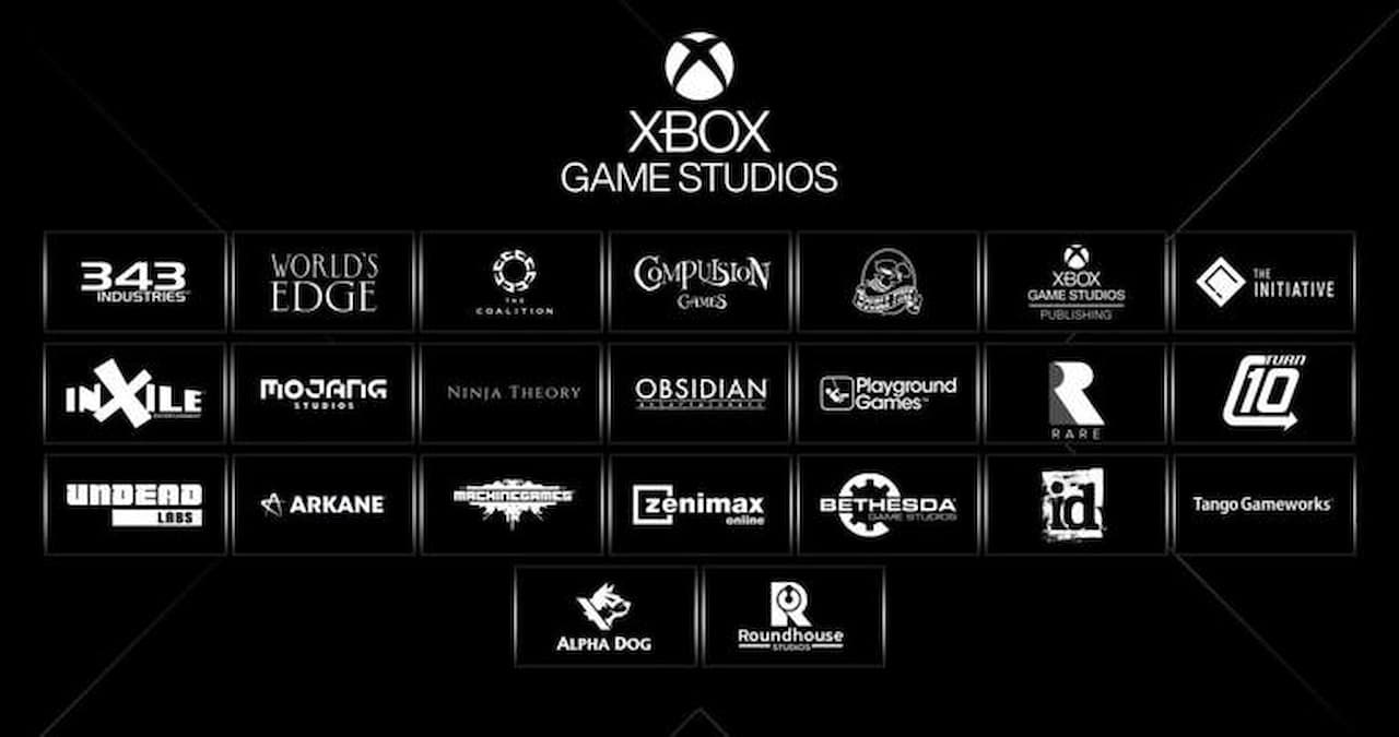 Banner de divulgação de estúdios da Xbox Games Studios